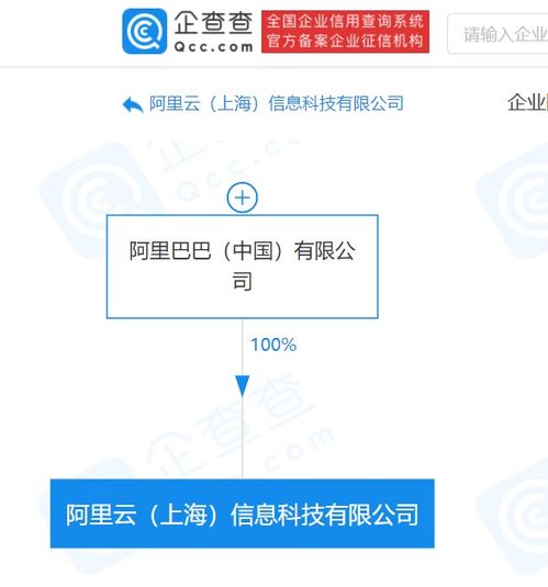 阿里云上海信息科技公司成立 注冊資本5億元，聚焦數(shù)據(jù)處理與存儲支持服務