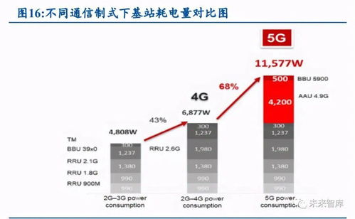 功率半導體深度報告 國產替代風云與數(shù)據(jù)處理存儲支持服務